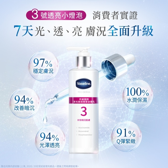 凡士林菸鹼醯胺淨光無瑕精華身體乳250ML*3入