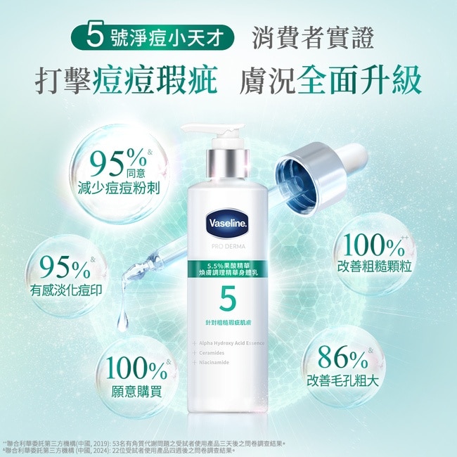 凡士林5.5%果酸精華煥膚調理精華身體乳250ML*3入