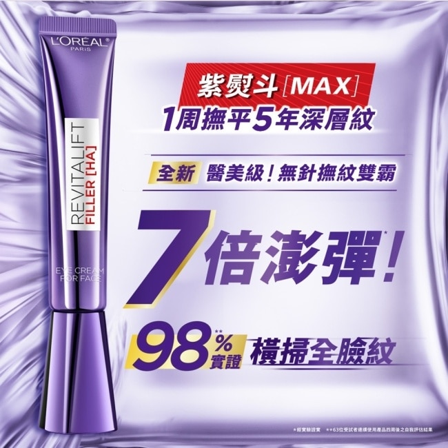 巴黎萊雅玻尿酸眼霜級撫紋精華霜3.0 30ml*2 #紫熨斗MAX (此商品無附按摩頭)