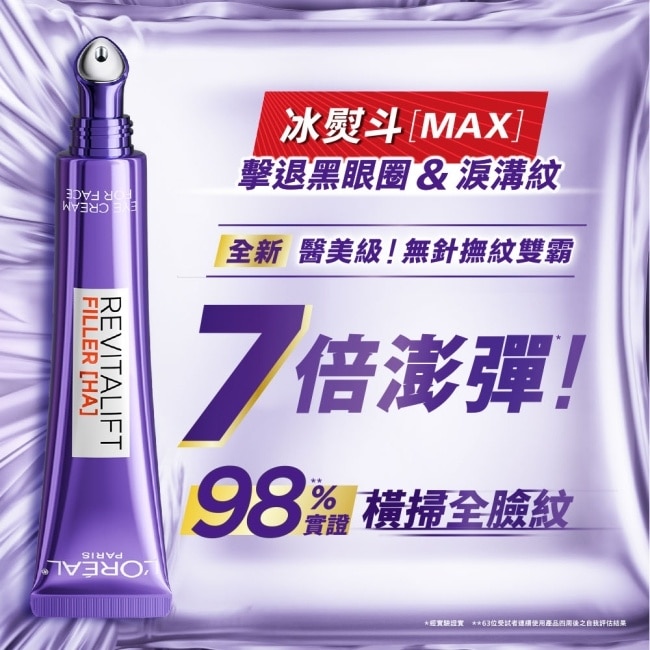 巴黎萊雅玻尿酸眼霜級撫紋精華霜3.0 按摩頭版30ml*2 #冰熨斗Max