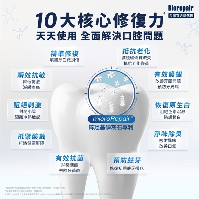 貝利達 全效防護琺瑯質牙膏 75ml*7