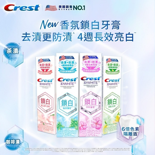 Crest香氛鎖白牙膏(海洋薄荷120G*2+白桃120G*2)+美白牙貼溫和型14天*1