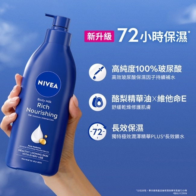 妮維雅密集修護潤膚2入組 image