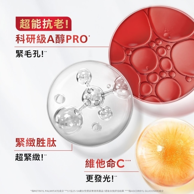 巴黎萊雅活力緊緻專研抗皺修護精華水130ml+精華乳110ml image