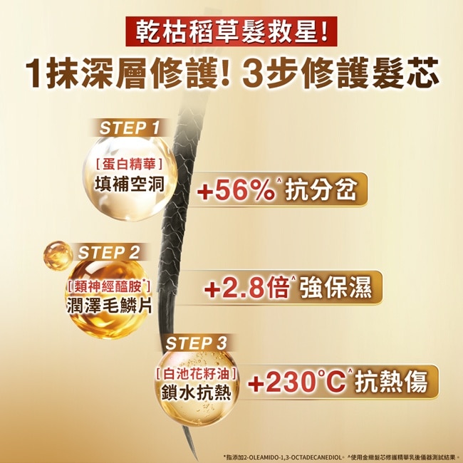 巴黎萊雅金緻髮芯修護精華乳90ml*2 image