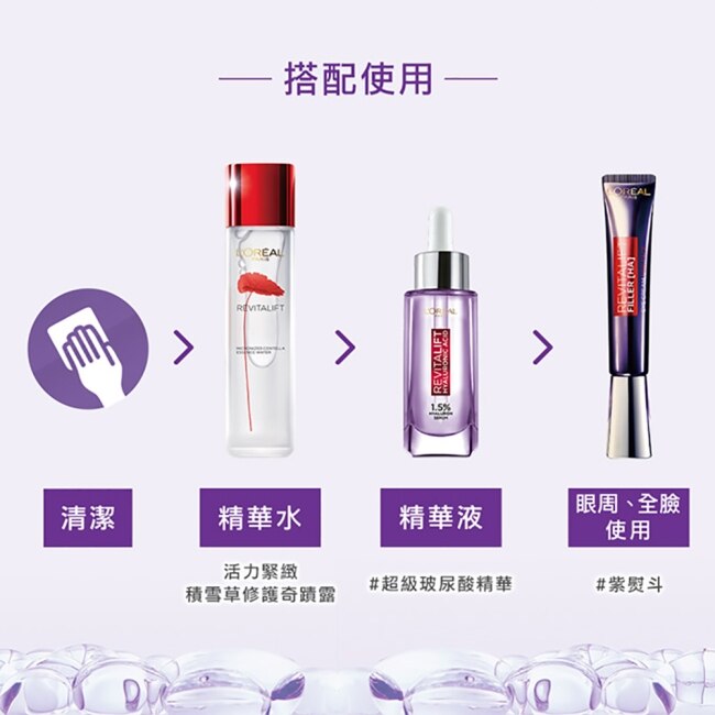 萊雅玻尿酸爆水澎彈撫紋組(紫熨斗30ml+青春密碼30ml+水光精華30ml)