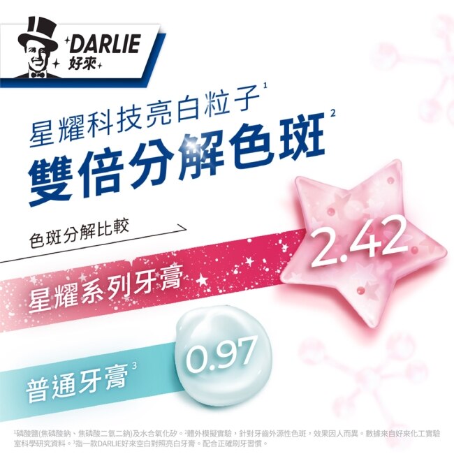 DARLIE好來全亮白星耀日本晚櫻牙膏120g*6