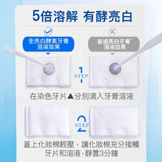 DARLIE好來全亮白極緻酵素晨曦雪松牙膏120g*4