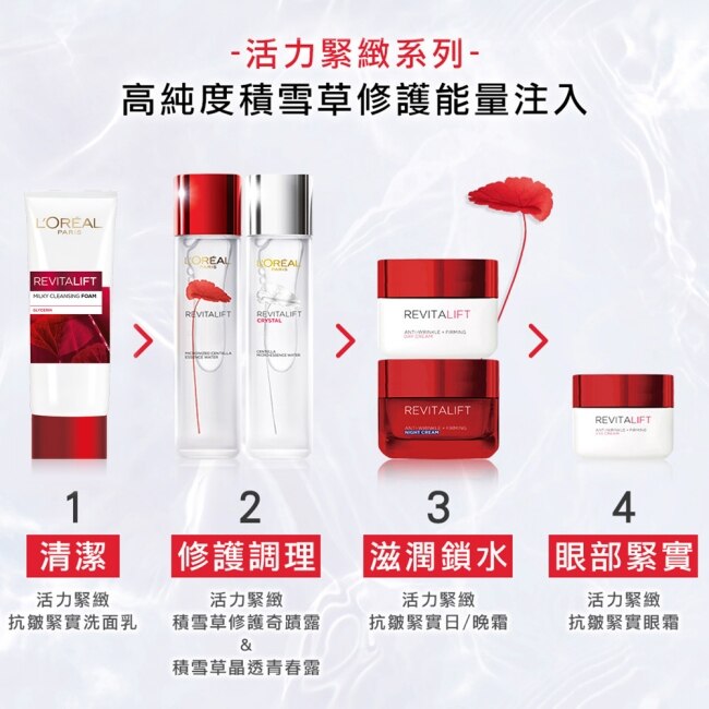 巴黎萊雅活力緊緻洗面乳囤貨組 (活力緊緻抗皺洗面乳100ml*4)