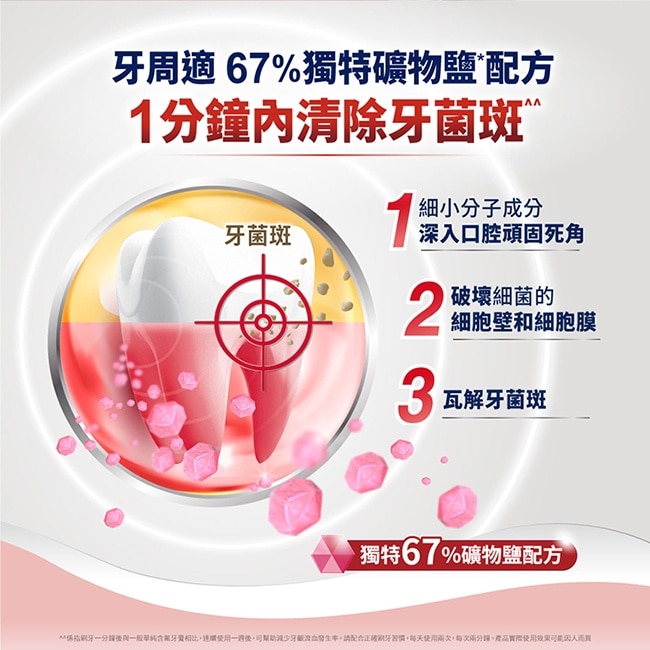 牙周適牙齦護理牙膏草本修護90g*4 image