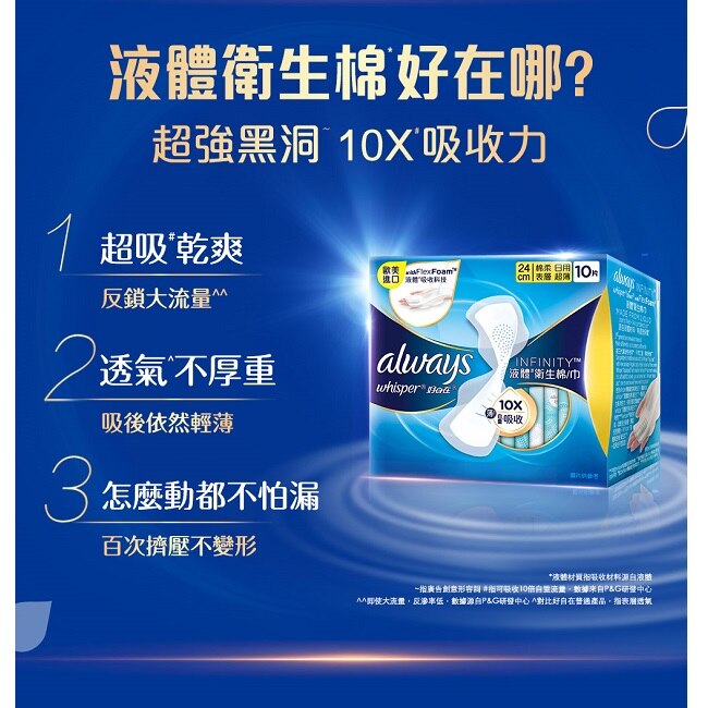 [好自在日夜用熱銷組] 經典款液體衛生棉27cm 10片*1+熊抱安睡褲L 4片*1