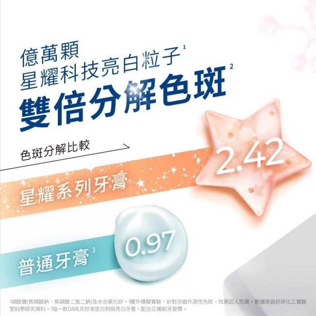 DARLIE好來全亮白星耀小蒼蘭牙膏120g*6