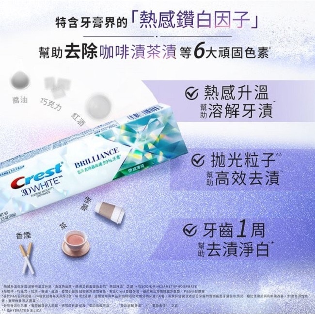 【Crest極致鑽白熱銷組】Crest美白牙貼+鑽感薄荷牙膏110g*6