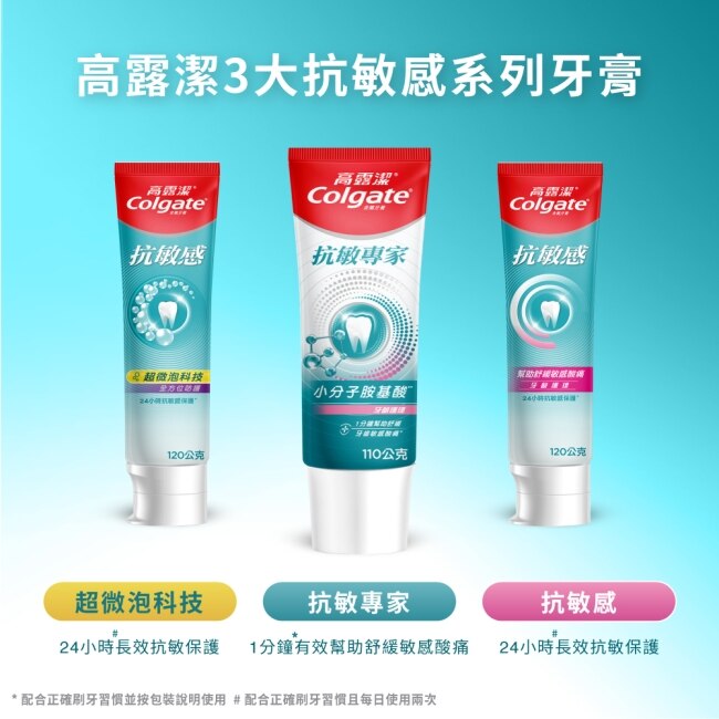 高露潔抗敏感牙齦護理牙膏120公克單支*4入
