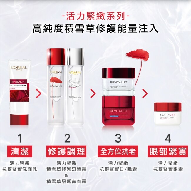 巴黎萊雅 活力緊緻抗皺緊緻修護晚霜50ml*2