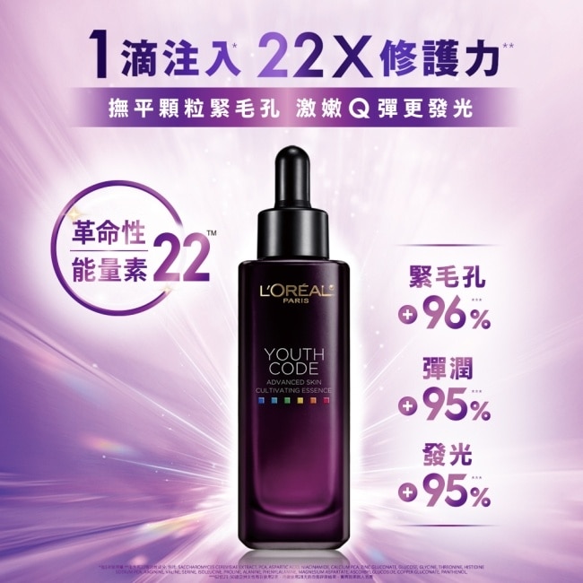巴黎萊雅青春密碼酵素肌底調理精華4.0 30ml*2