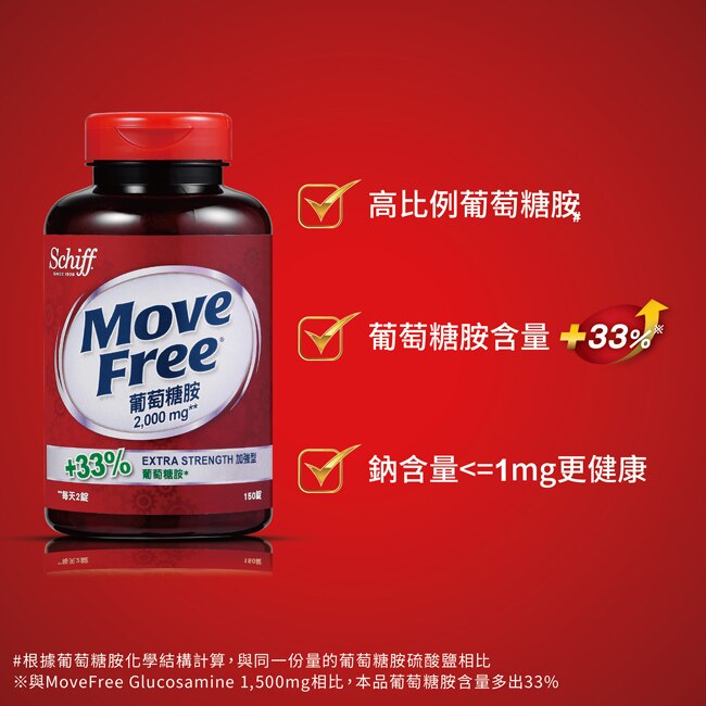 Move Free 益節葡萄糖胺2000mg x 150顆