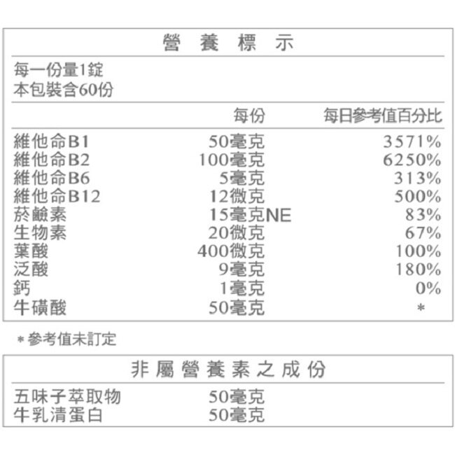 台塑生醫醫之方緩釋B群雙層錠60錠