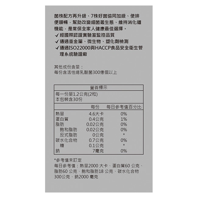葡萄王益菌王膠囊60粒