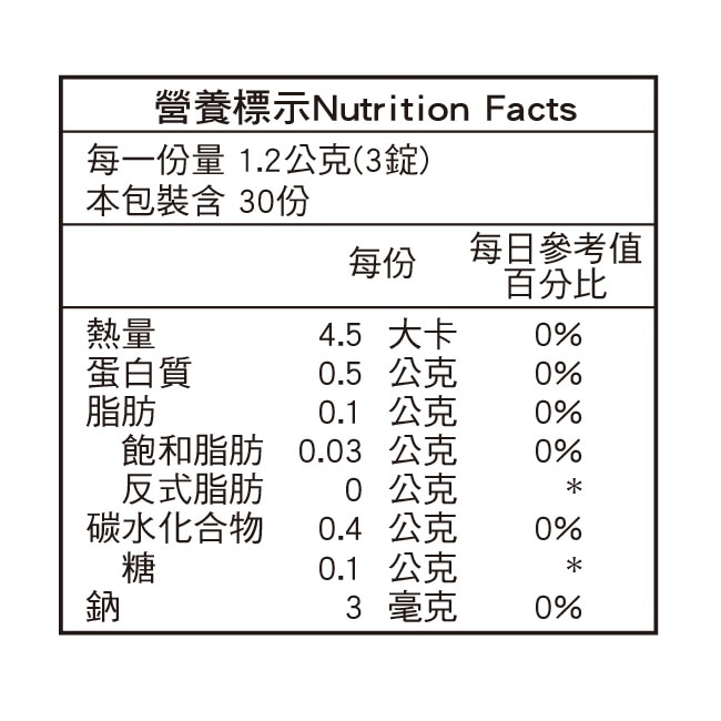 綠川黃金蜆精錠90錠