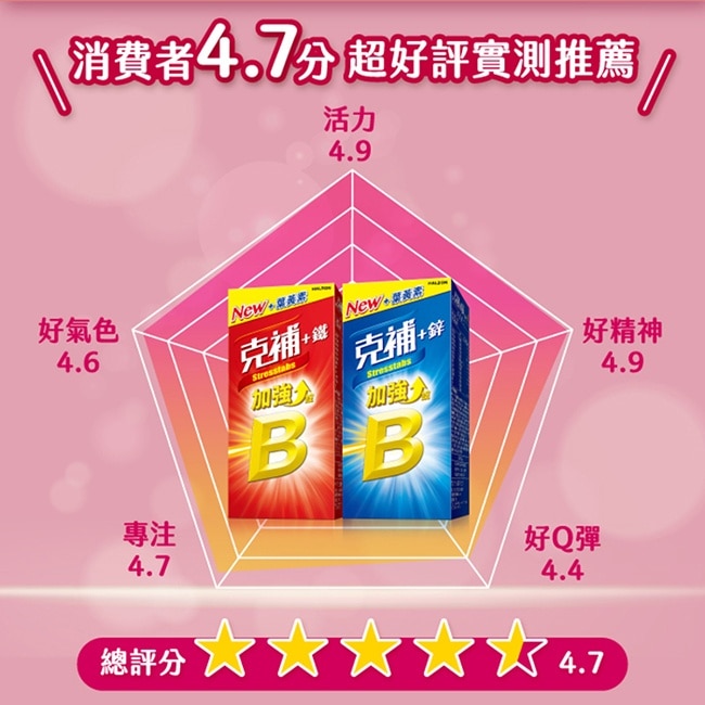 克補+鐵加強錠30錠