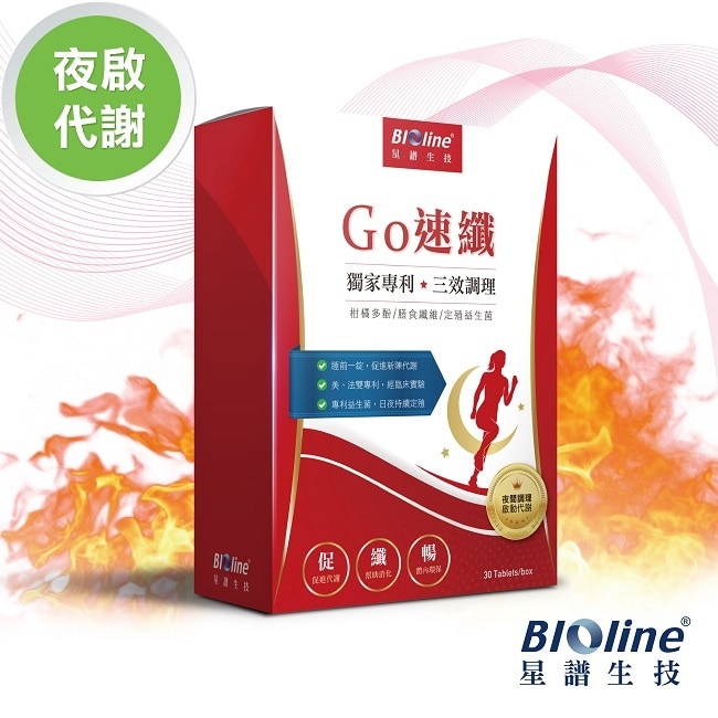 BLOLINE GO速纖30粒