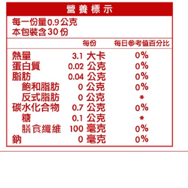 BLOLINE GO速纖30粒